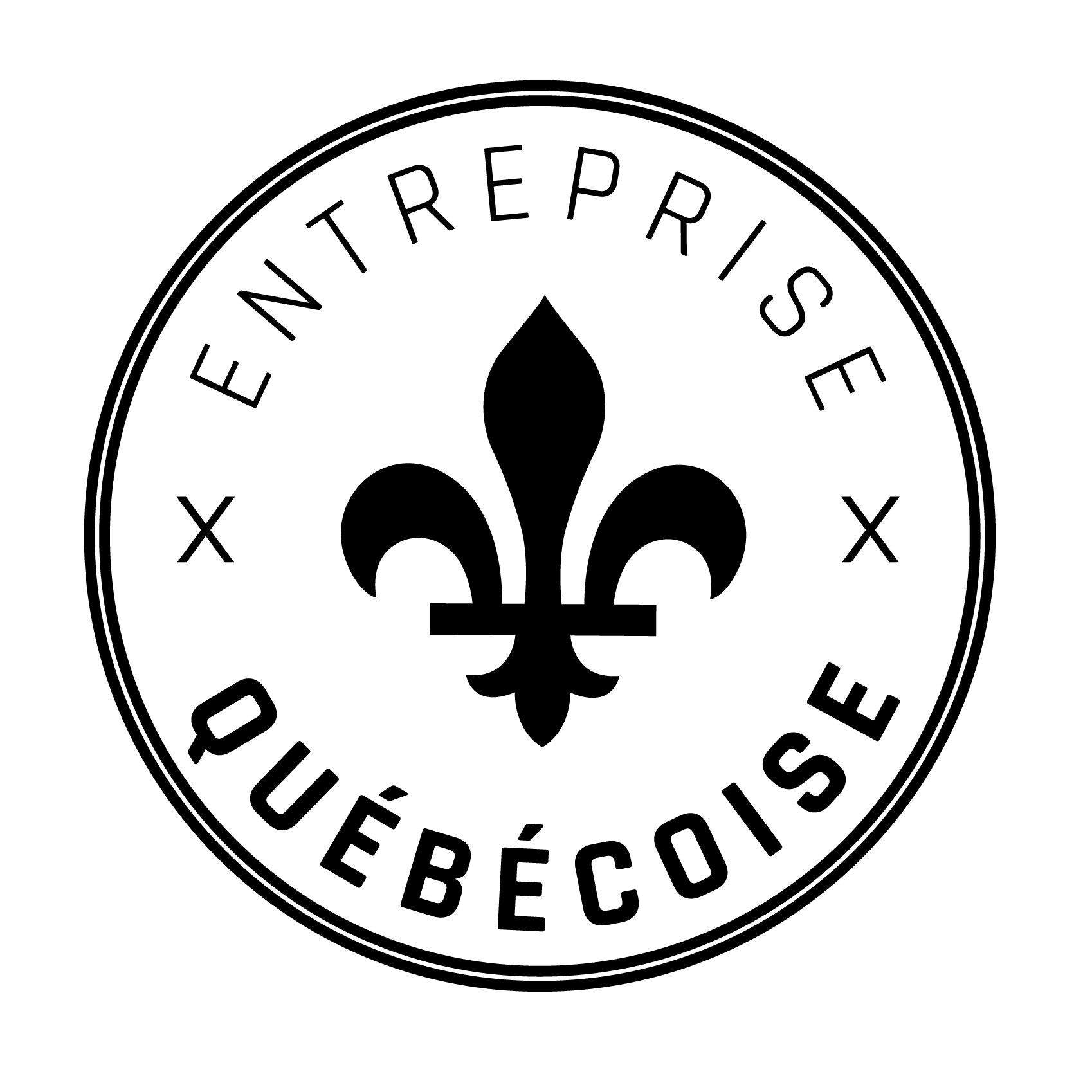 Item Personalization